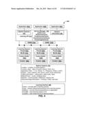 Method to Predict a Communicative Action that is Most Likely to be     Executed Given a Context diagram and image