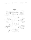 TEMPORAL DOCUMENT TRAINER AND METHOD diagram and image