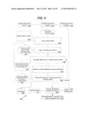 TEMPORAL DOCUMENT TRAINER AND METHOD diagram and image