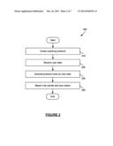 RISK FACTOR ENGINE THAT DETERMINES A USER HEALTH SCORE diagram and image