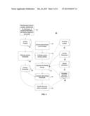 System and Method for Protecting User Privacy Using Social Inference     Protection Techniques diagram and image