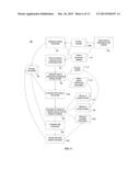 System and Method for Protecting User Privacy Using Social Inference     Protection Techniques diagram and image