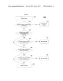 System and Method for Protecting User Privacy Using Social Inference     Protection Techniques diagram and image