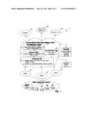 DATA BASED TRUTH MAINTENANCE diagram and image