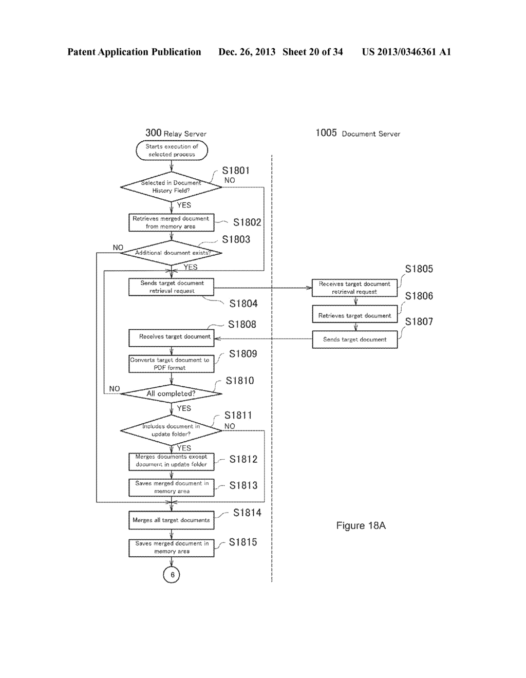 SYSTEM, RELAY SERVER APPARATUS, INFORMATION PROCESSING METHOD AND     COMPUTER-READABLE MEDIUM - diagram, schematic, and image 21