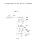 SYSTEM, RELAY SERVER APPARATUS, INFORMATION PROCESSING METHOD AND     COMPUTER-READABLE MEDIUM diagram and image