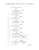 SYSTEM, RELAY SERVER APPARATUS, INFORMATION PROCESSING METHOD AND     COMPUTER-READABLE MEDIUM diagram and image