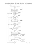 SYSTEM, RELAY SERVER APPARATUS, INFORMATION PROCESSING METHOD AND     COMPUTER-READABLE MEDIUM diagram and image