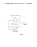 SYSTEM, RELAY SERVER APPARATUS, INFORMATION PROCESSING METHOD AND     COMPUTER-READABLE MEDIUM diagram and image