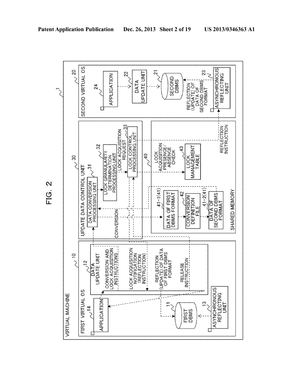 DATA SYNCHRONIZATION METHOD, COMPUTER READABLE RECORDING MEDIUM HAVING     STORED THEREIN DATA SYNCHRONIZATION PROGRAM, AND DATA SYNCHRONIZATION     CONTROL DEVICE - diagram, schematic, and image 03