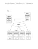 DISTRIBUTED STORAGE SYSTEM AND DISTRIBUTED STORAGE METHOD diagram and image