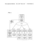 DISTRIBUTED STORAGE SYSTEM AND DISTRIBUTED STORAGE METHOD diagram and image