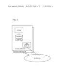 DISTRIBUTED STORAGE SYSTEM AND DISTRIBUTED STORAGE METHOD diagram and image