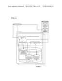 DISTRIBUTED STORAGE SYSTEM AND DISTRIBUTED STORAGE METHOD diagram and image