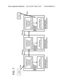 DISTRIBUTED STORAGE SYSTEM AND DISTRIBUTED STORAGE METHOD diagram and image
