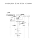 DISTRIBUTED STORAGE SYSTEM AND DISTRIBUTED STORAGE METHOD diagram and image