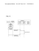 DISTRIBUTED STORAGE SYSTEM AND DISTRIBUTED STORAGE METHOD diagram and image