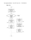 DISTRIBUTED STORAGE SYSTEM AND DISTRIBUTED STORAGE METHOD diagram and image