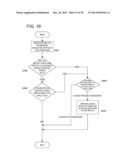 DISTRIBUTED STORAGE SYSTEM AND DISTRIBUTED STORAGE METHOD diagram and image