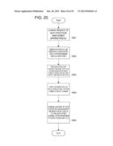 DISTRIBUTED STORAGE SYSTEM AND DISTRIBUTED STORAGE METHOD diagram and image