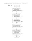 DISTRIBUTED STORAGE SYSTEM AND DISTRIBUTED STORAGE METHOD diagram and image