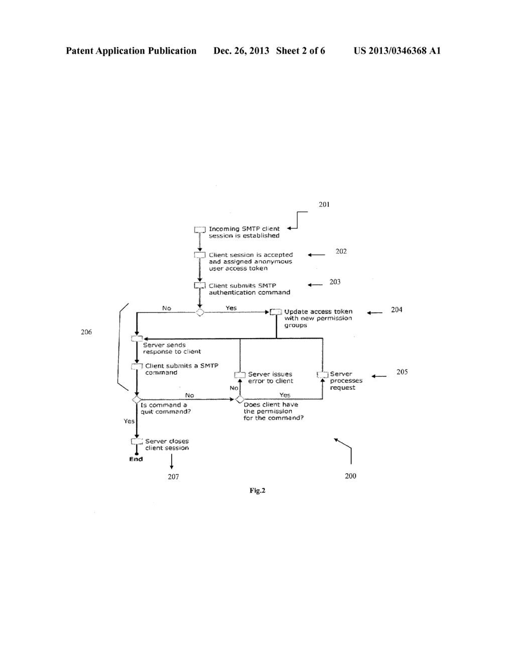 SYSTEM AND METHOD FOR INTEGRATING SOFTWARE FUNCTIONALITIES ON N-LAYER     ARCHITECTURE PLATFORM - diagram, schematic, and image 03