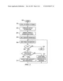 SYSTEM AND METHOD FOR ALIGNING DATA FRAMES IN TIME diagram and image