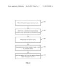 SEARCH QUERY PROCESSING diagram and image