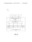 SEARCH CAPABILITY ENHANCEMENT IN SERVICE ORIENTED ARCHITECTURE (SOA)     SERVICE REGISTRY SYSTEM diagram and image