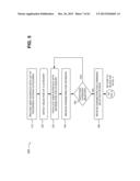 SIGNAL BASED RECOMMENDER diagram and image