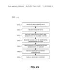 SIGNAL BASED RECOMMENDER diagram and image