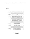 SIGNAL BASED RECOMMENDER diagram and image