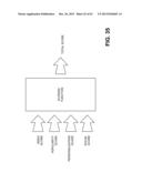 SIGNAL BASED RECOMMENDER diagram and image