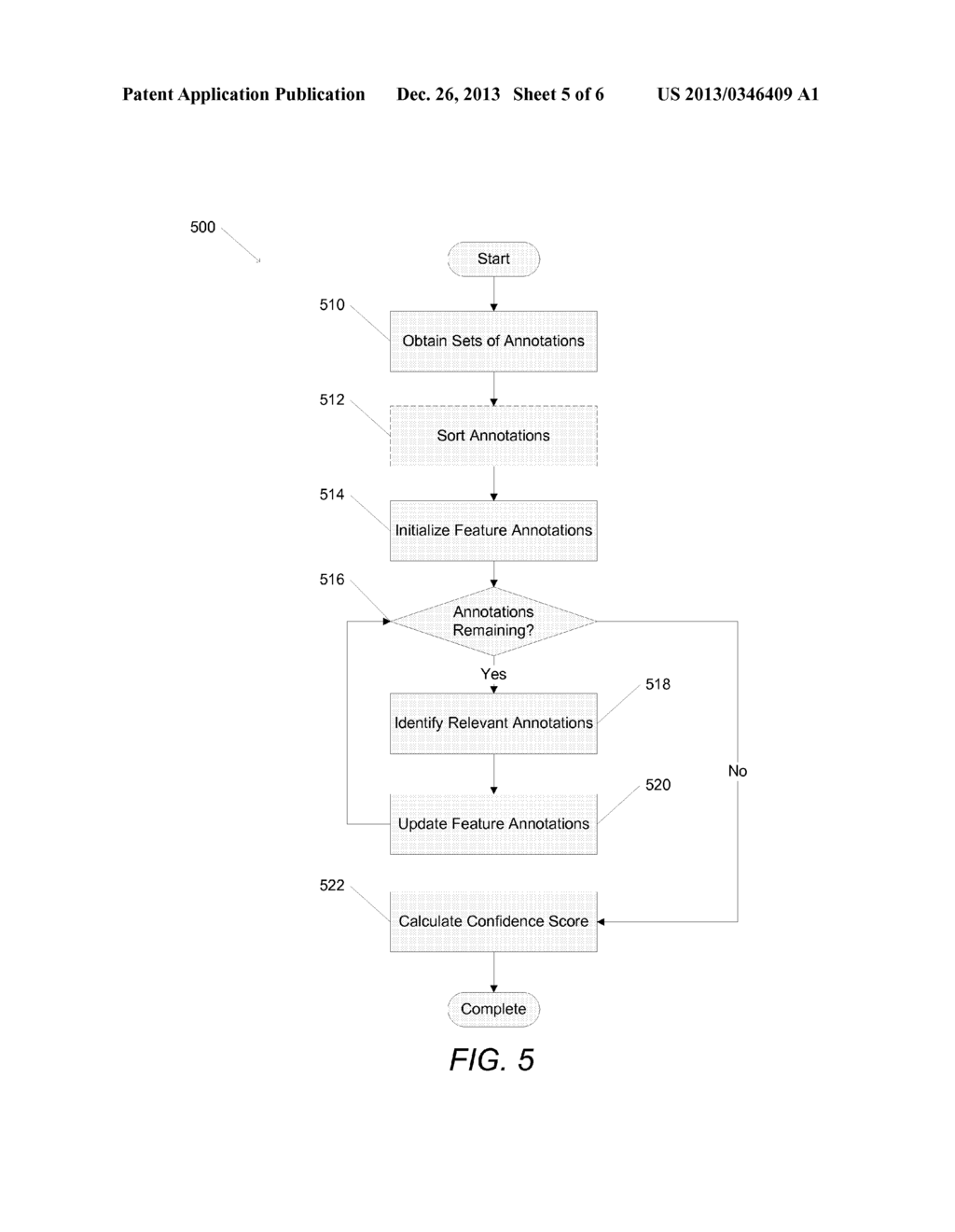 Systems and Methods for the Determining Annotator Performance in the     Distributed Annotation of Source Data - diagram, schematic, and image 06