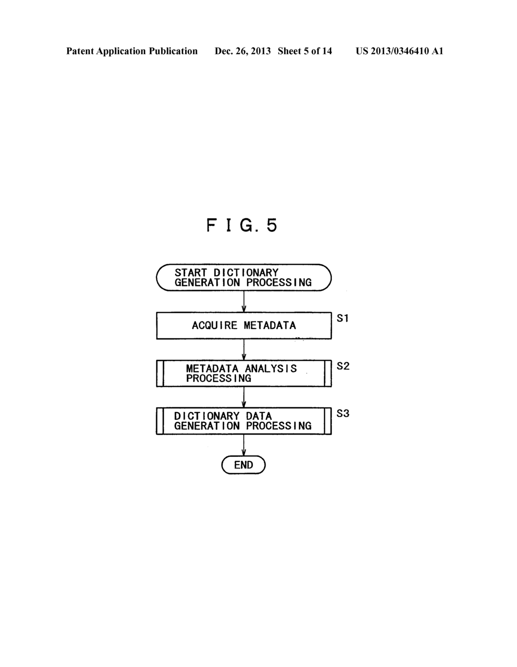 INFORMATION PROCESSING APPARATUS AND METHOD, PROGRAM, AND RECORDING MEDIUM - diagram, schematic, and image 06