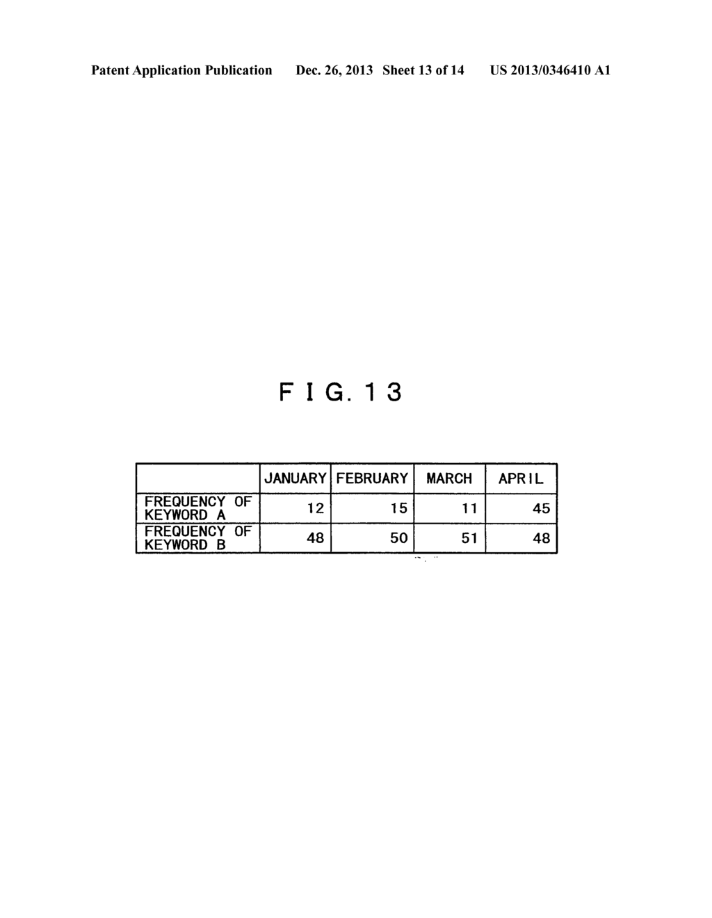 INFORMATION PROCESSING APPARATUS AND METHOD, PROGRAM, AND RECORDING MEDIUM - diagram, schematic, and image 14