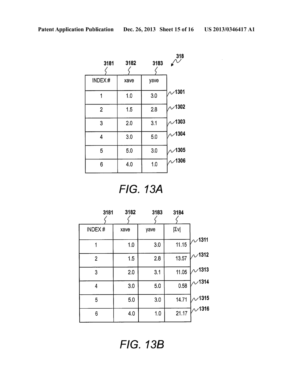 STREAM DATA ANOMALY DETECTION METHOD AND DEVICE - diagram, schematic, and image 16