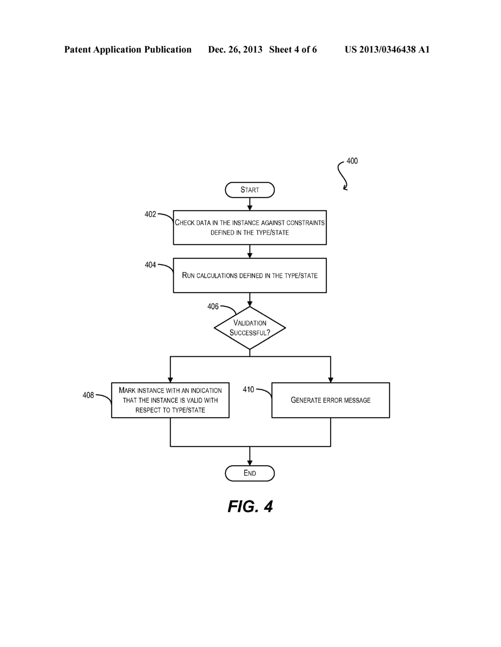 TYPE SYSTEM FOR BUILDING EXTENSIBLE BUSINESS APPLICATIONS - diagram, schematic, and image 05