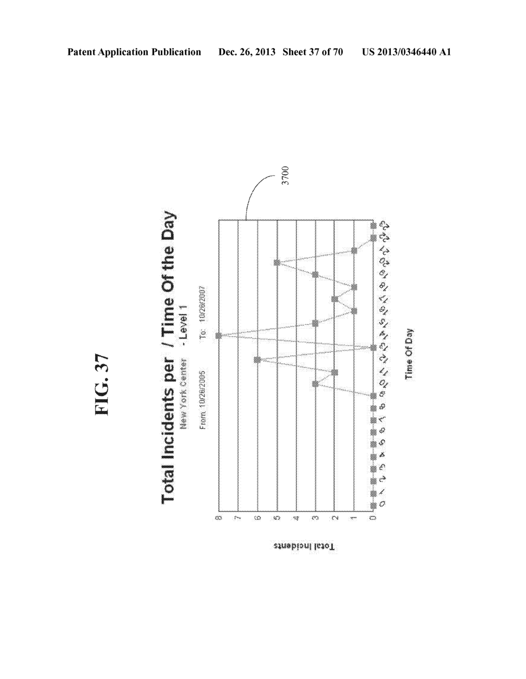 INCIDENT TRACKING SYSTEMS AND METHODS - diagram, schematic, and image 38