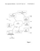 Transmedia Inventory Management Systems and Methods diagram and image