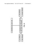 Methods and Systems for Predictive Clinical Planning and Design and     Integrated Execution Services diagram and image