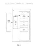 INTERCONNECTED ARITHMETIC LOGIC UNITS diagram and image