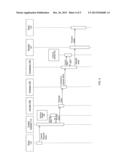 SYSTEM AND METHOD FOR CREATION, DISTRIBUTION, APPLICATION, AND MANAGEMENT     OF SHARED COMPRESSION DICTIONARIES FOR USE IN SYMMETRIC HTTP NETWORKS diagram and image