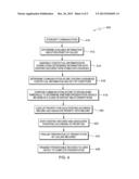 MEDIATION AND PRESENTATION OF COMMUNICATIONS diagram and image