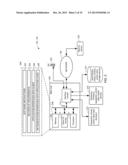 POINT-IN-TIME REQUIREMENT TRACKING METHODS AND APPARATUS diagram and image