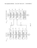 POINT-IN-TIME REQUIREMENT TRACKING METHODS AND APPARATUS diagram and image