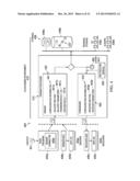 SYSTEM AND METHOD FOR SENDING, DELIVERY AND RECEIVING OF DIGITAL CONTENT diagram and image