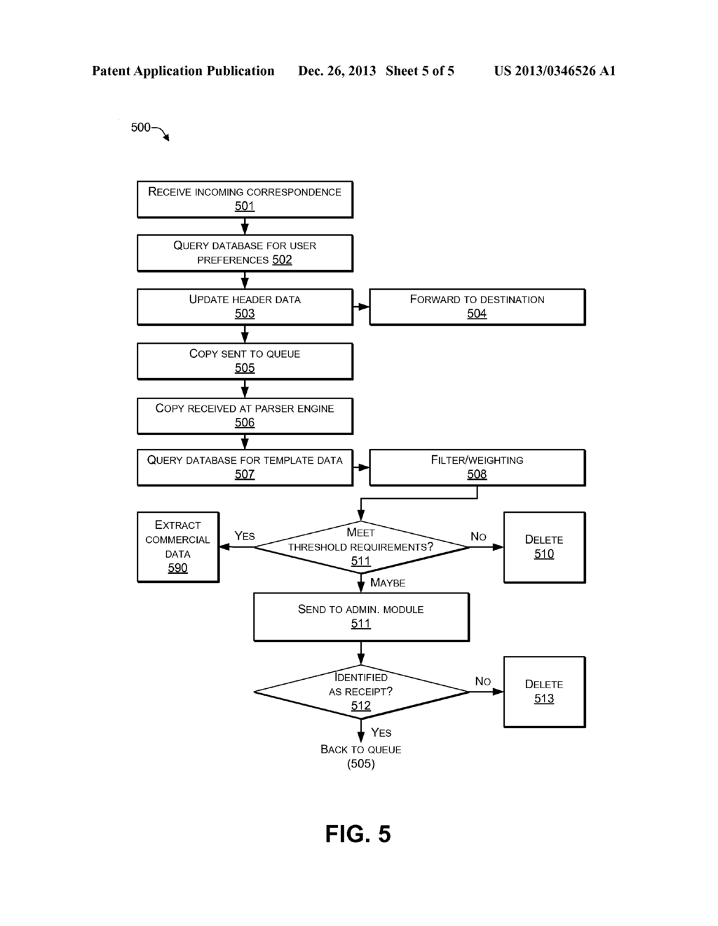 METHOD AND SYSTEM OF AUTOMATING DATA CAPTURE FROM ELECTRONIC     CORRESPONDENCE - diagram, schematic, and image 06