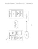 METHOD AND SYSTEM FOR MAINTAINING TEXTSITES ON A GLOBAL TEXTSITE PLATFORM diagram and image