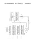 METHOD AND SYSTEM FOR MAINTAINING TEXTSITES ON A GLOBAL TEXTSITE PLATFORM diagram and image